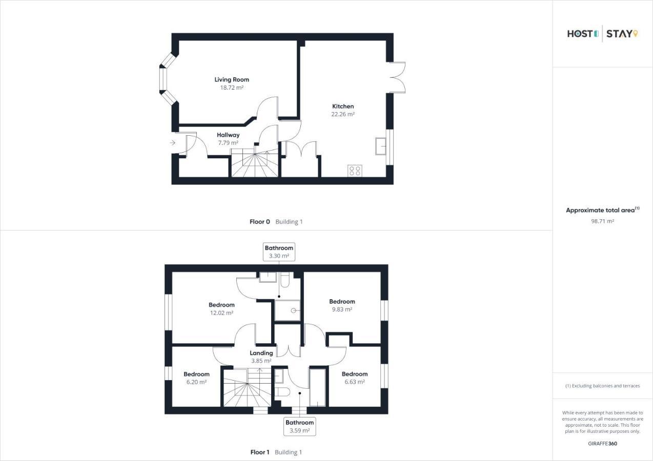 Host & Stay - Redsky House ويتبي المظهر الخارجي الصورة